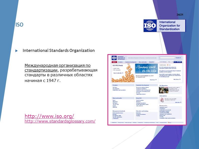 International Standards Organization Международная организация по стандартизации, разрабатывающая стандарты в различных областях начиная с
